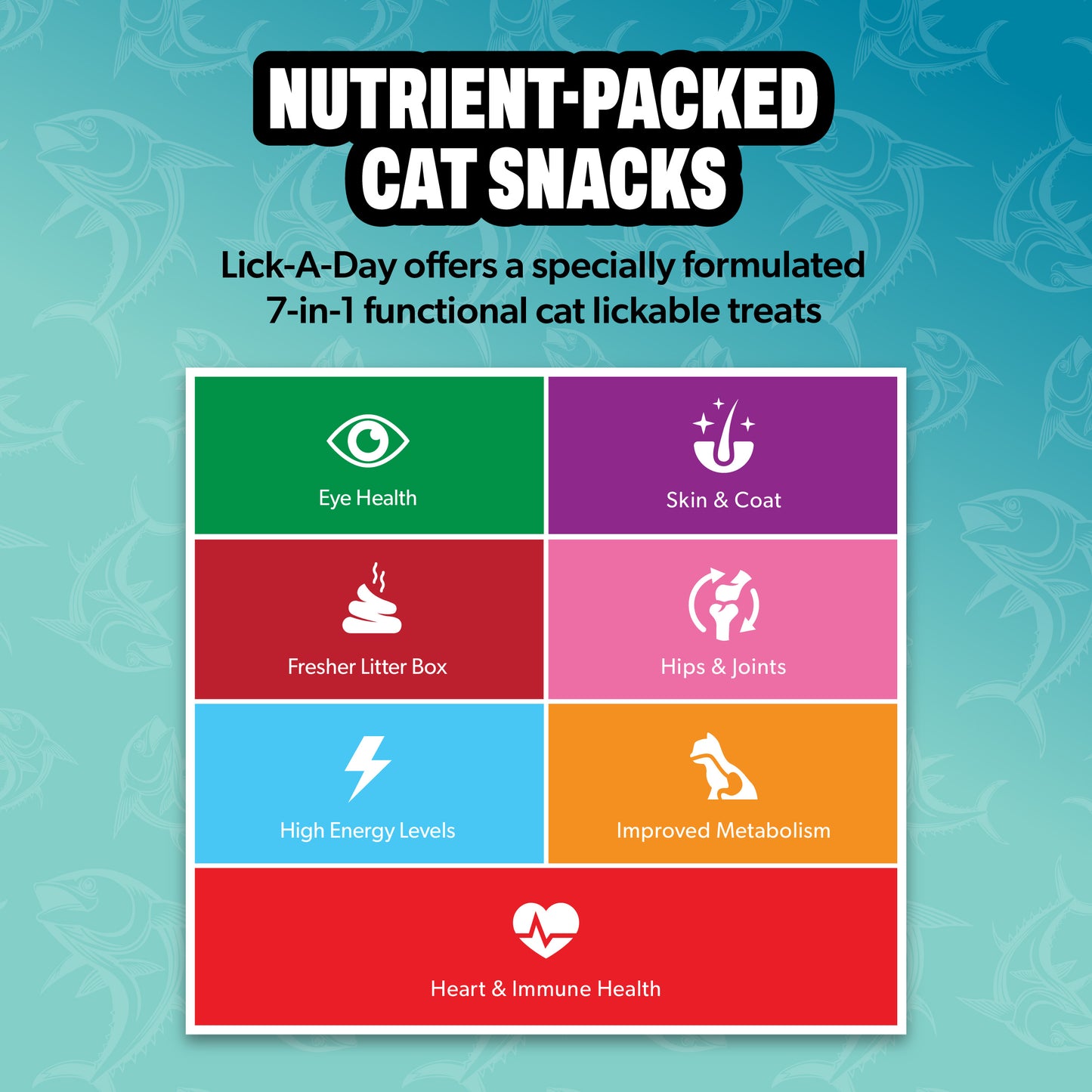 Lick a Day | Tuna Flavor | Specially Formulated 7-in-1 Functions Daily Real Meat Lickable Cat Treats | Tasty Cat Puree Squeeze ups for Cats & Pet Vitamins Combination (Pack of 28 Sachets)