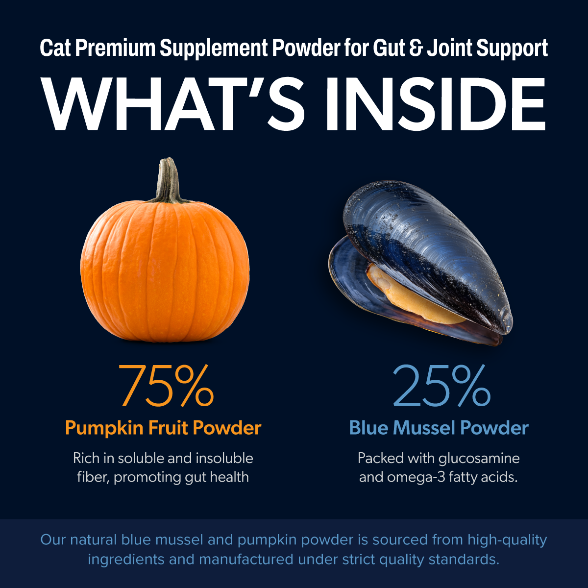 Scoop A Day Cat Supplement | Gut & Joint Support with Pumpkin & Blue Mussel Powder | Omega 3 & 6 for Healthy Digestion, Mobility, and Immune Boost | Made in USA - 4.8 oz (134g)