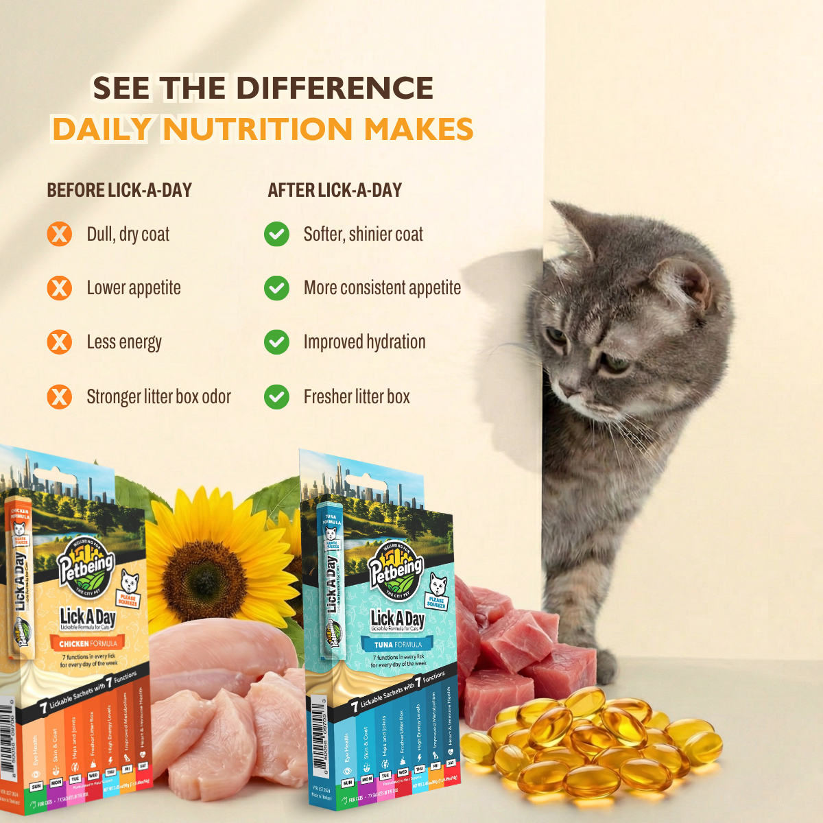 Lick a Day | Mix Flavor Chicken & Tuna | Specially Formulated 7-in-1 Functions Daily Real Meat Lickable Cat Treats | Tasty Cat Puree Squeeze ups for Cats & Pet Vitamins Combination (Pack of 28 Sachets)