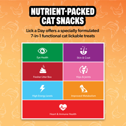 Lick a Day | Chicken Flavor | Specially Formulated 7-in-1 Functions Daily Real Meat Lickable Cat Treats | Tasty Cat Puree Squeeze ups for Cats & Pet Vitamins Combination (Pack of 28 Sachets)