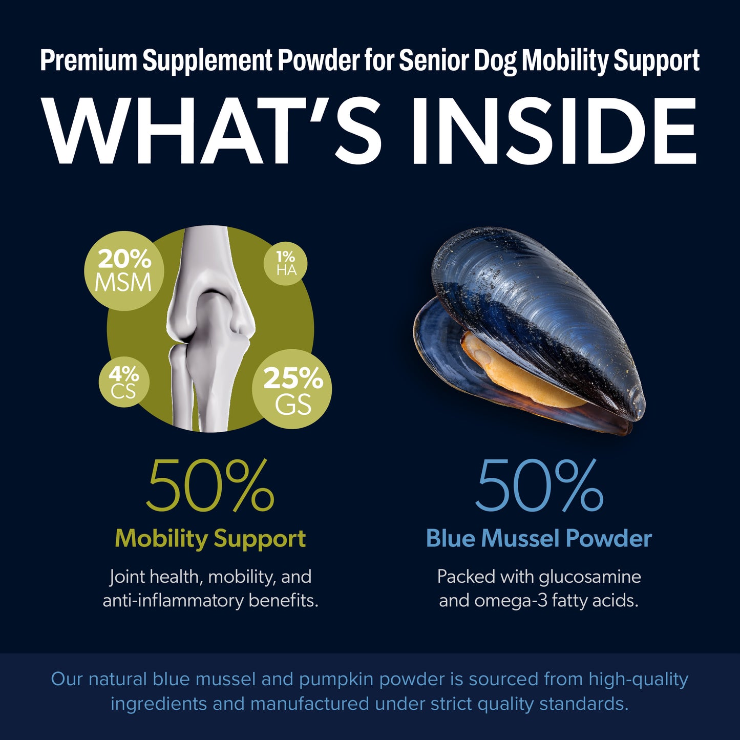 Scoop A Day Dog Supplement for Senior Dogs | Blue Mussel Powder | Mobility, Muscle, Joints Support | Omega 3 & 6 for Healthy Digestion and Immune Boost - Made in USA (4.2 oz (Senior Dogs)